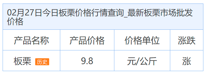 2023031273712cc68a786a67efbce36f1968d8a.png