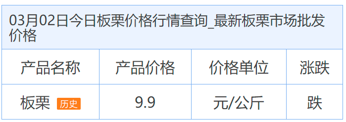 20230312caf0b1faf276ed72fbbb07e493f41bda.png